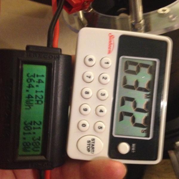 Burn testing the scooter with watts up meter Jan 15 2015