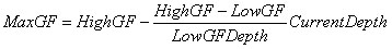 Gradient Factors for Dummies